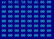 Содержимое памяти, для тестирования выбран блок в 64 байта.
